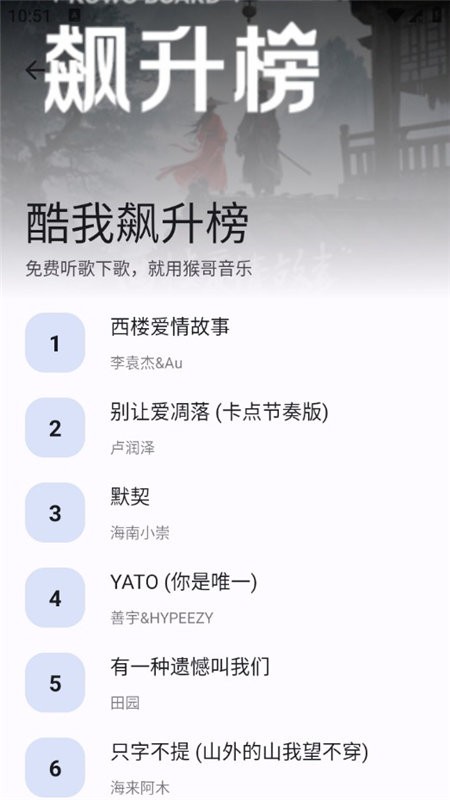 猴哥音乐app最新版截图4