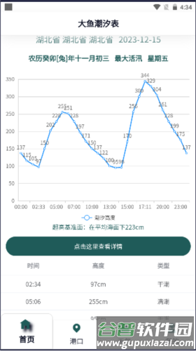 大鱼潮汐表最新版2