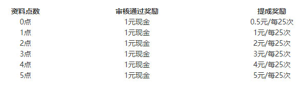 中学学科网app最新版