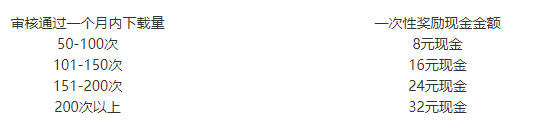 中学学科网app最新版