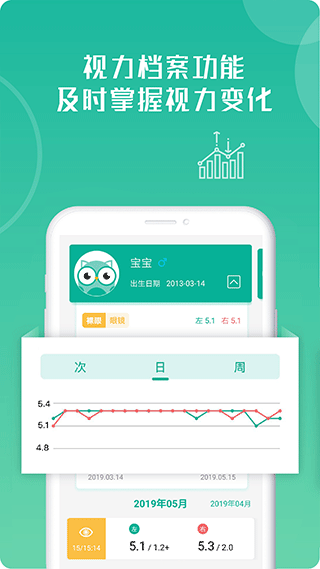 超级视力表截图4