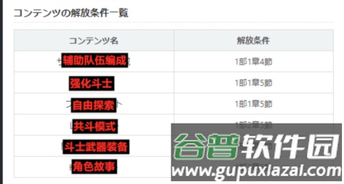 一骑当千EB手游新手攻略3