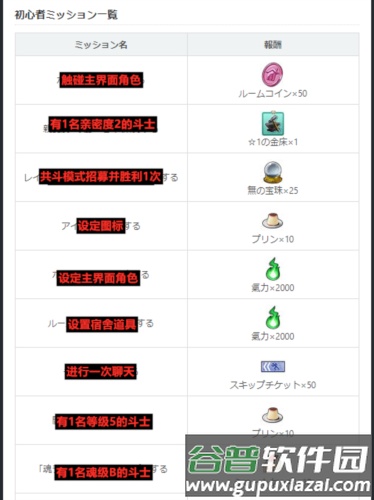 一骑当千EB手游新手攻略6