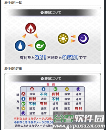 一骑当千EB手游新手攻略12