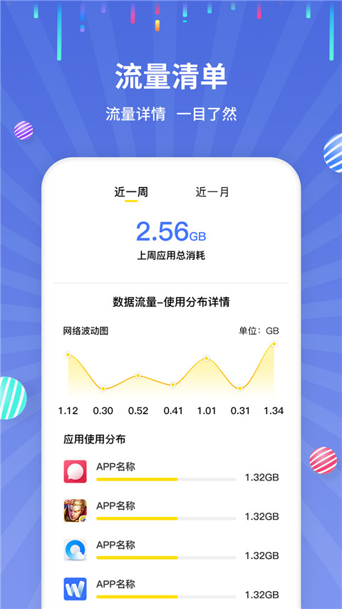 流量监控app截图3