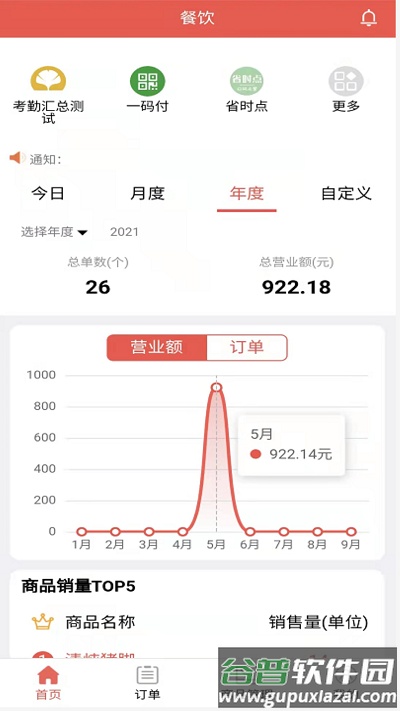 黔云通餐饮app截图2