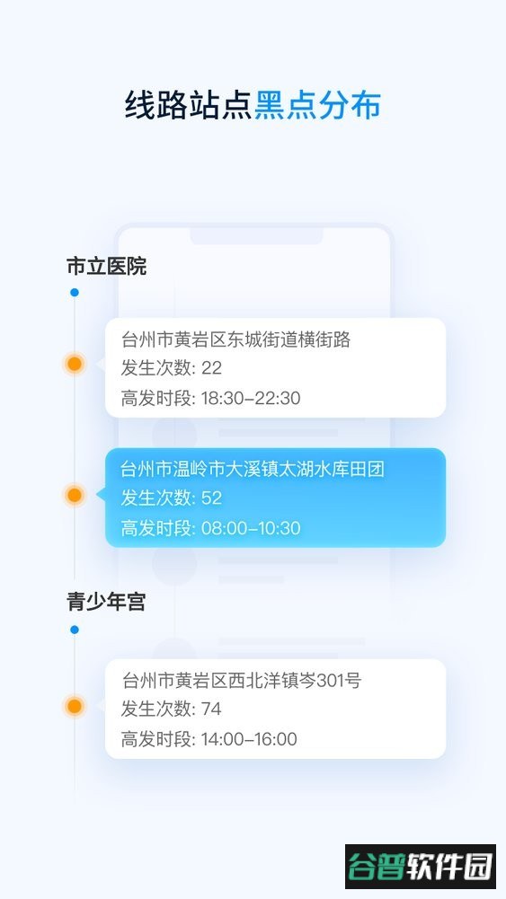 云总线车队版最新版本截图3
