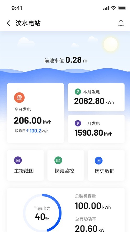 华自运维最新版截图4
