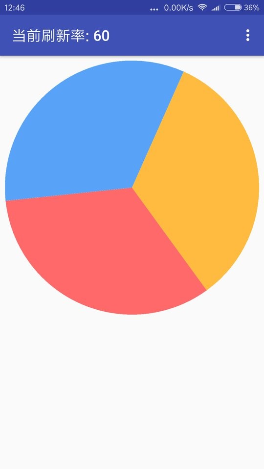 屏幕刷新率检测软件截图1