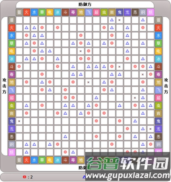 口袋进化官服游戏截图6