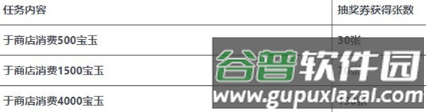 三国志霸道游戏截图7