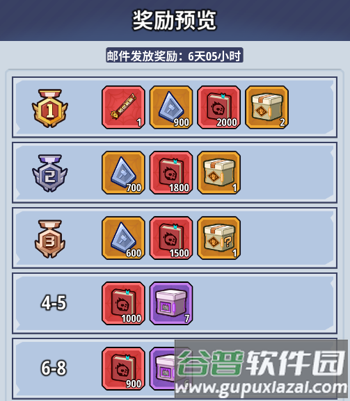 技能培养指南配图4