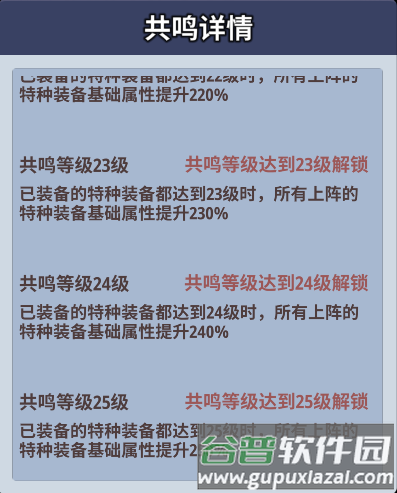 特种装备装配指南配图4