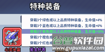 特种装备装配指南配图5