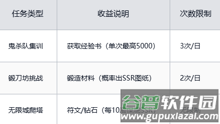 黑石启示官方下载