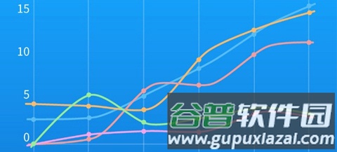 33IQapp宣传图