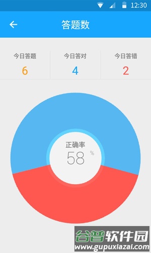 33IQapp截图4