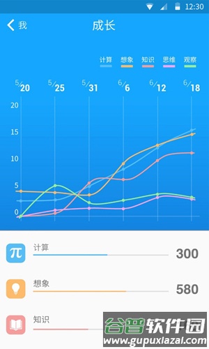33IQapp截图5