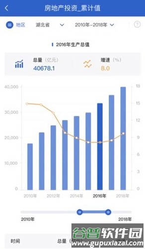数据中国官方版截图4