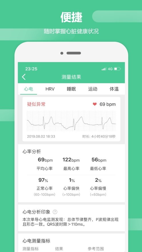 心知了监测截图2
