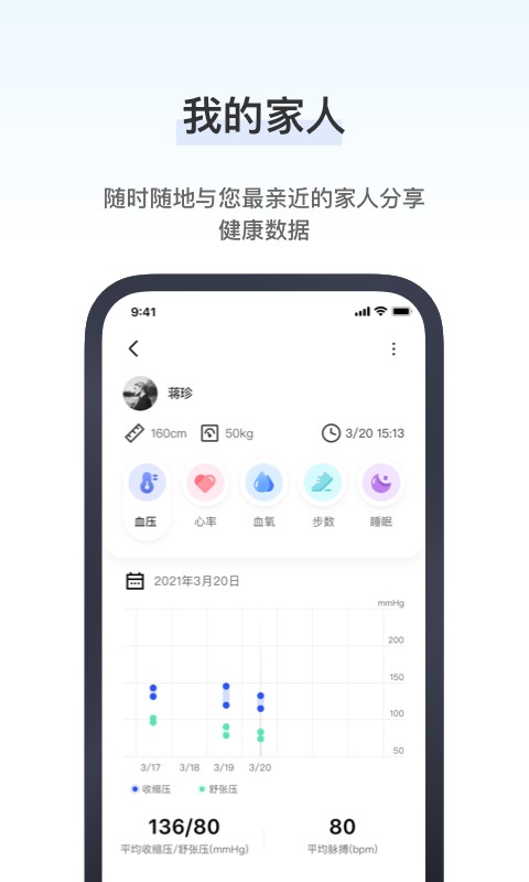 研和健康管家手机版截图1