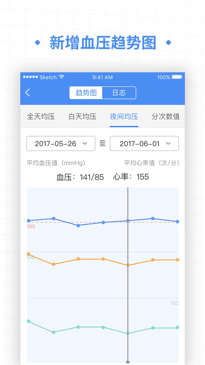 高血压大夫医生版