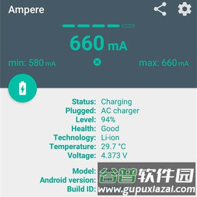 Ampere专业中文版1