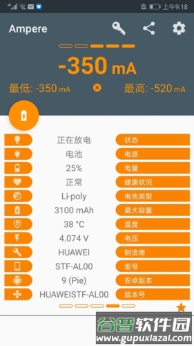 Ampere专业中文版2
