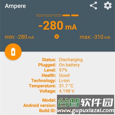Ampere专业中文版软件功能