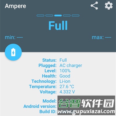 Ampere专业中文版使用说明