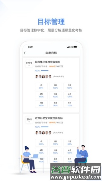 幸福绩效2