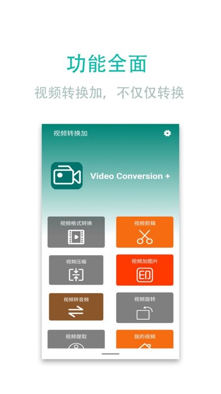 视频转换加免费版截图1