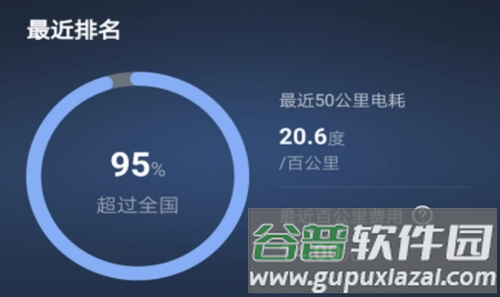 腾势智能互联安卓版2