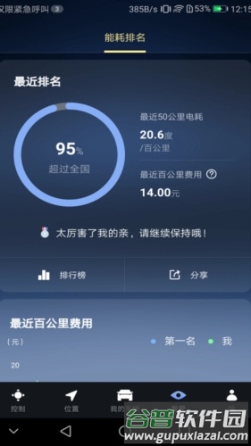 腾势智能互联安卓版截图3