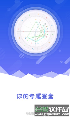 每日星座运势大全最新版截图3