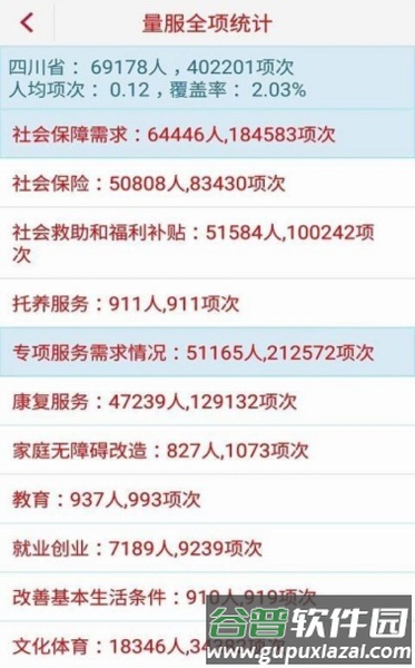 量服4.0app截图3