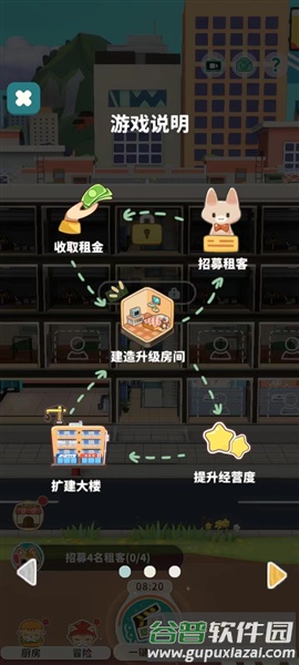 猫婆婆的幸福公寓5