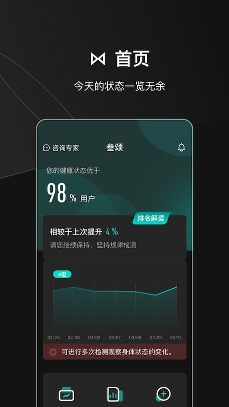 叁颂app