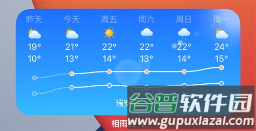相雨天气预报app怎么添加桌面小插件