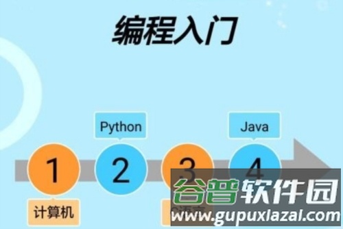 编程入门app1