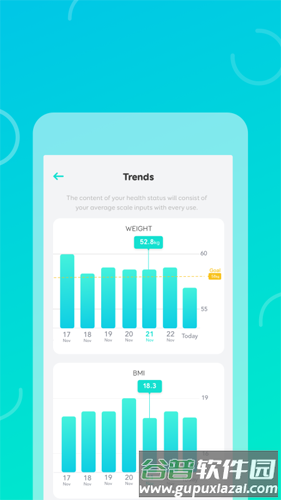 EufyLife app截图2
