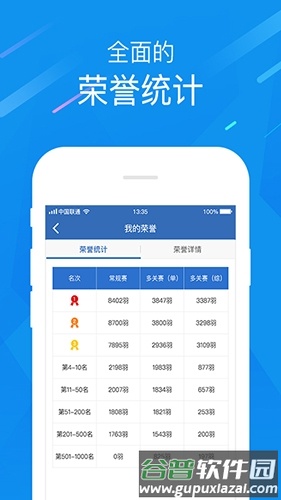 中国信鸽协会1