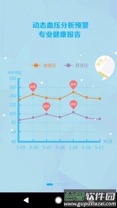 麦咚健康最新版截图2