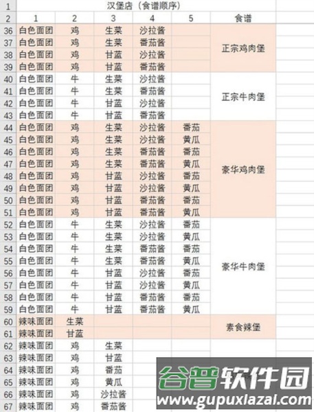 动物夜市无限萝卜版8