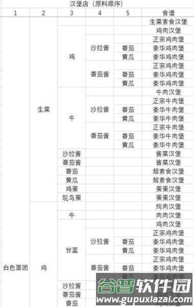 动物夜市无限萝卜版11