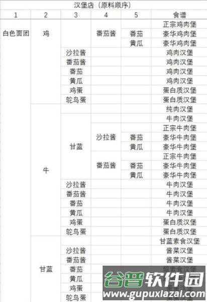 动物夜市无限萝卜版12