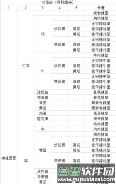 动物夜市无限萝卜版13
