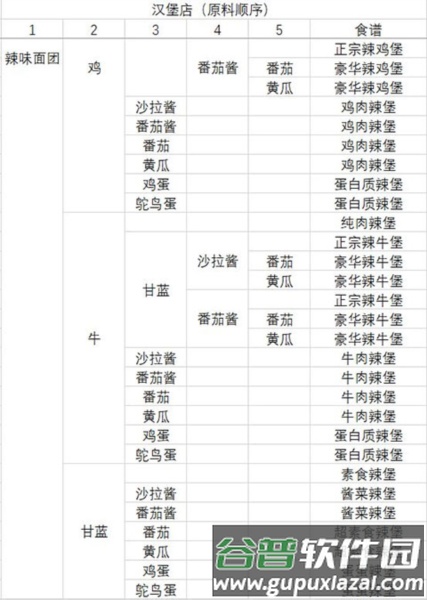 动物夜市无限萝卜版14