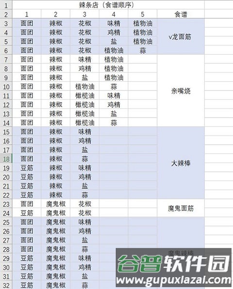 动物夜市无限萝卜版15