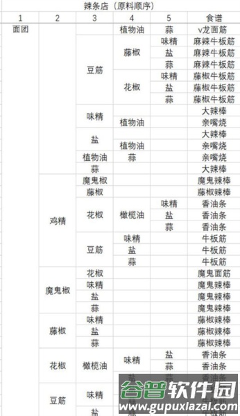 动物夜市无限萝卜版18